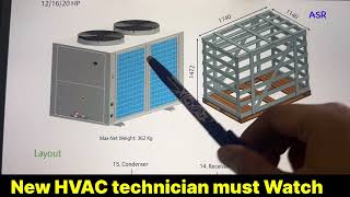 New Technicians must learn how many control devices name Central Unit part identification learn [upl. by Rhys167]