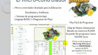 Curso de Robotica Video Tutorial 17 [upl. by Cand]