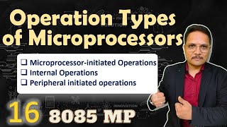 Operation Types of Microprocessor 8085 Overview and Details  8085 [upl. by Lezley]