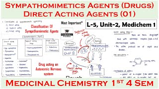 Classification of Sympathomimetic Agentdrugs  Direct Acting  L5 U2  medicinal chemistry 4 Sem [upl. by Petulia172]