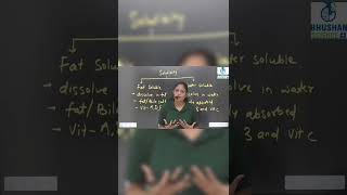 solubility of vitamins  vitamins dpharma bhushanscience vitamins shorts shortsvideo [upl. by Amethist]