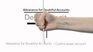 Allowance For Doubtful Accounts  Accounts Receivable [upl. by Atenik]