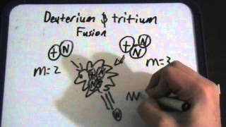 Nuclear Fusion  Deuterium and Tritium Basic [upl. by Alage]