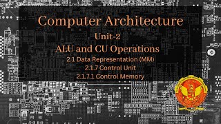 2171 Control memory  UNIT 2  IT402  Computer Architecture  RGPV [upl. by Azer180]