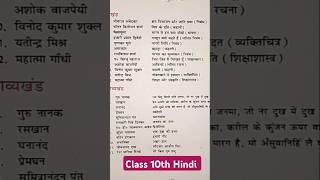 Class 10th hindi chapter and writer namehindi chapter and writer nameclass 10th hindi [upl. by Harsho]