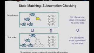 Symbolic Execution and Model Checking for Testing [upl. by Gerrald]