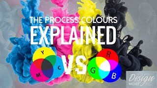 CMYK Explained RGB Vs CMYK [upl. by Barnabas920]