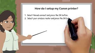 Call 18333211006 for IJstartcanon  IJ start Canon Setup  canoncomijsetup  ijmanualcanon [upl. by Ciredor]