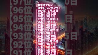 持てない誕生日ランキング ＃運勢ランキング ＃誕生日占い [upl. by Nepsa]