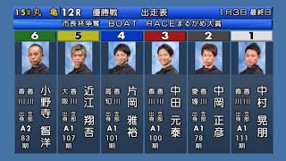 【丸亀競艇優勝戦】①中村②中岡③中田④片岡⑤近江⑥小野寺 [upl. by Annail484]