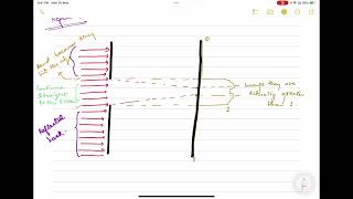 XRay Diffraction  2 Basics of Diffraction [upl. by Jacobsen]