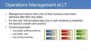 Littlefield Capacity Simulation [upl. by Giavani]