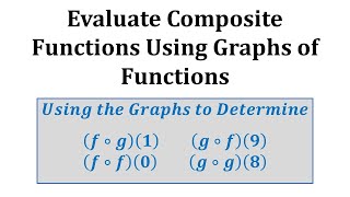 Ex Evaluate Composite Functions from Graphs [upl. by Aneehsor]