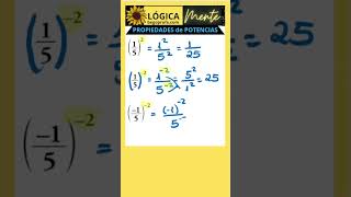 Potencias de base fraccionaria y exponente entero begoprofe maths educacionmatematica algebra [upl. by Kirsten426]