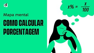 COMO CALCULAR PORCENTAGEM  QUER QUE DESENHE [upl. by Shanta]