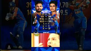 RGAIKWAD Vs SHUBMAN GILL SCORE  And  CENTURY Compare👀👀🤫🤫 gaikwad gill shorviral india [upl. by Animehliw969]