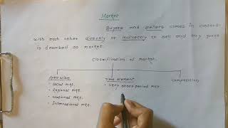 Market classification  Market structure  In Hindi [upl. by Lockwood]