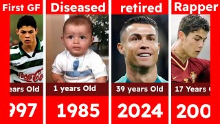 Evolution Cristiano Ronaldo From 1985 to 2024 [upl. by Jolee528]