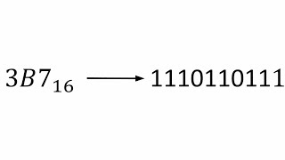 Converting Hexadecimal into Binary [upl. by Aynas]