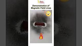 3d visulization of magnetic flux magneticflux viral shortsfeed shortsviral shorts aevyscience [upl. by Iralam]