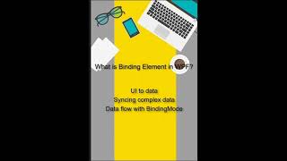 What is the Role of the Binding Element in WPF  WPF Interview Question Explained [upl. by Crissie]