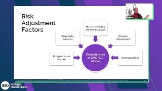 Understanding the impact of HCCs on risk adjustment and valuebased care [upl. by Notelrac]