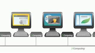 vSpace Server  NComputing [upl. by Nary]