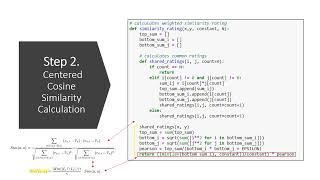 Collaborative Filtering for the MovieLens Dataset [upl. by Clair538]