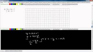 Secondaire 4 SN CST Québec Système déquation solution graphique exercice 4 [upl. by Pilif]