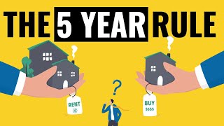 Renting Vs Buying A Home 2023 The 5 Year Rule [upl. by Avilo81]