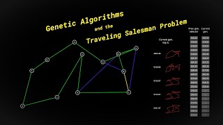 Genetic Algorithm Solves the Traveling Salesman Problem by Mimicking Evolution [upl. by Bel361]