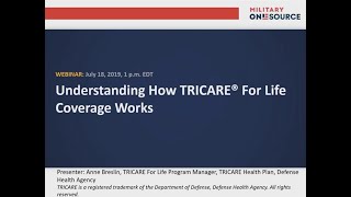 Understanding How TRICARE For Life Coverage Works [upl. by Shornick]