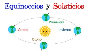 🌚 Equinoccios y Solsticios 🌞 Fácil y Rápido  FÍSICA [upl. by Deedee744]