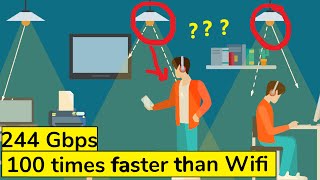 Lifi technology explained in tamil  100 times faster than wifi  lifi tamil  criss cross tamizh [upl. by Ahcas]