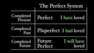 The Pluperfect Tense [upl. by Ezana]