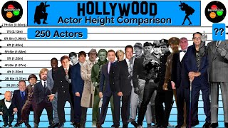 Hollywood Actor Height Comparison Tallest and Shortest Actors [upl. by Aicenad]