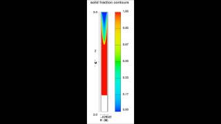 Continuous Casting  2D view showing solid fraction [upl. by Ilat314]