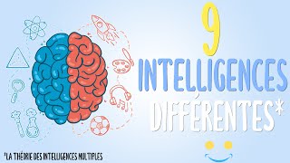 LA THÉORIE DES INTELLIGENCES MULTIPLES  TOUS INTELLIGENTS  HOWARD GARDNER [upl. by Malka]