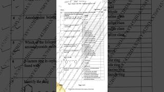 Medicinal chemistry 3 Question Paper  Mumbai University Sem 6 Medichem sem 7 PYQ [upl. by Gastineau]