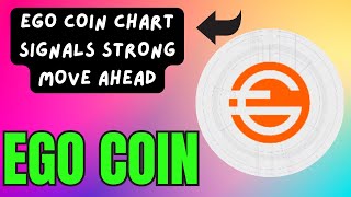 EGO COIN READY TO EXPLODE CHART INSIGHTS YOU NEED EGO COIN TECHNICAL ANALYSIS [upl. by Adi883]