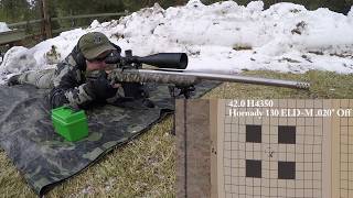 Precision Rifle Load Development Part IV Initial Load Testing amp Evaluation [upl. by Aerb]