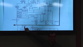 Lecture 6 Microarchitecture II  Carnegie Mellon  Computer Architecture 2015  Onur Mutlu [upl. by Nimrak]