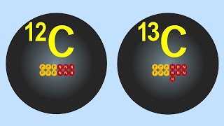 Evidence from changing 13C12C isotopic ratio for human generated increases in carbon dioxide [upl. by Nosilla]