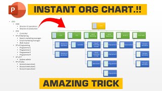 13AMAZING TRICK  Create Instant ORG charts using PowerPoint  powerpointtraining [upl. by Hsakaa]