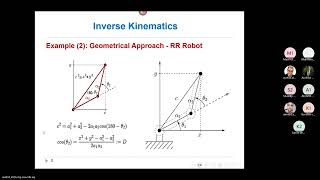 Robotic Systems Revision [upl. by Schott]