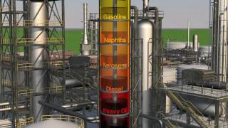 Refinery Processes Distilling [upl. by Noxid]