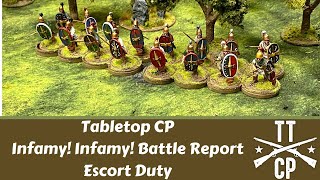 Tabletop CP Infamy Infamy Battle Report Escort Duty [upl. by Nirat733]