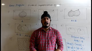 Set Theory Part 2  JEE Mains  Advanced Maths  Venn Diagram amp Power Set by Harpreet SinghHSM Sir [upl. by Steddman]