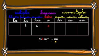 Connaître et utiliser les unités des longueur [upl. by Ybsorc]