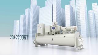 LG Oilfree Variable Speed Drive Centrifugal Chiller Introduction [upl. by Acinorav]